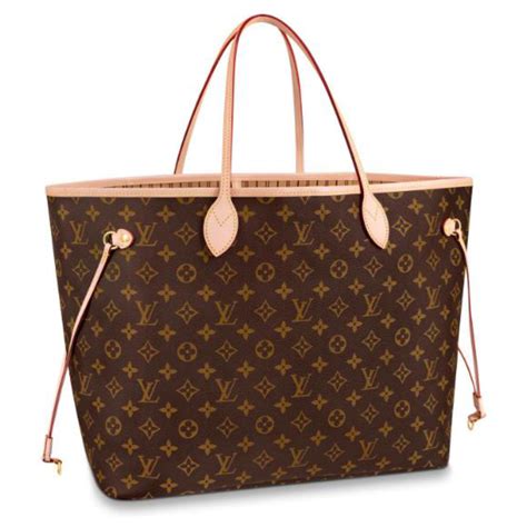 louis vuitton neverfull us price|Louis Vuitton Neverfull original.